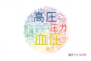 【論文データ】pressure（圧力）の国内研究動向まとめ
