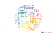 【論文データ】immunosuppression（免疫抑制）の国内研究動向まとめ
