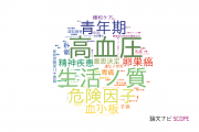 【論文データ】familyの国内研究動向まとめ