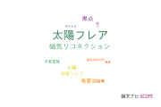 【論文データ】solar flares（太陽フレア）の国内研究動向まとめ