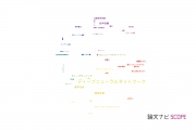 【論文データ】deep neural network (DNN)（ディープニューラルネットワーク）の国内研究動向まとめ