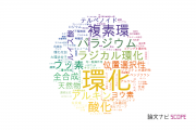 【論文データ】cyclization（環化）の国内研究動向まとめ