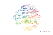 【論文データ】small cell lung cancer (SCLC)（小細胞肺癌）の国内研究動向まとめ