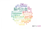 【論文データ】intracerebral hemorrhage（脳内出血）の国内研究動向まとめ