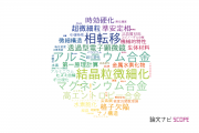 【論文データ】high-pressure torsionの国内研究動向まとめ