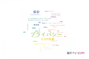 【論文データ】privacy（プライバシー）の国内研究動向まとめ