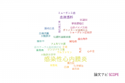 【論文データ】infective endocarditis（感染性心内膜炎）の国内研究動向まとめ