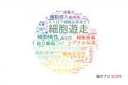 【論文データ】cell migration（細胞遊走）の国内研究動向まとめ