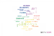 【論文データ】cardiovascular events（心血管イベント）の国内研究動向まとめ