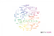 【論文データ】5-fluorouracil（5-フルオロウラシル）の国内研究動向まとめ