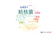 【論文データ】Mycobacterium tuberculosis（結核菌）の国内研究動向まとめ