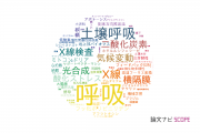 【論文データ】respiration（呼吸）の国内研究動向まとめ
