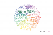 【論文データ】structure elucidation（構造解析）の国内研究動向まとめ