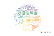 【論文データ】bipolar disorder（双極性障害）の国内研究動向まとめ