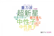 【論文データ】”nuclear reactions