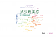 【論文データ】augmented reality (AR)（拡張現実感）の国内研究動向まとめ