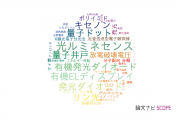 【論文データ】electroluminescenceの国内研究動向まとめ