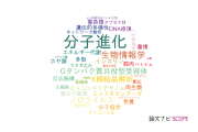 【論文データ】molecular evolution（分子進化）の国内研究動向まとめ