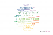 【論文データ】gefitinib（ゲフィチニブ）の国内研究動向まとめ