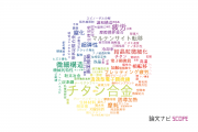 【論文データ】titanium alloy（チタン合金）の国内研究動向まとめ
