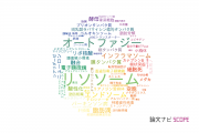 【論文データ】lysosome（リソソーム）の国内研究動向まとめ