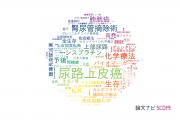 【論文データ】urothelial carcinoma（尿路上皮癌）の国内研究動向まとめ