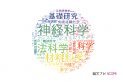 【論文データ】science（科学）の国内研究動向まとめ