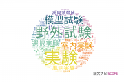 【論文データ】experiment（実験）の国内研究動向まとめ