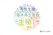 【論文データ】reproduction（生殖）の国内研究動向まとめ