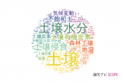 【論文データ】soil（土壌）の国内研究動向まとめ