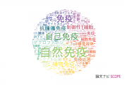 【論文データ】immunity（免疫）の国内研究動向まとめ