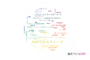 【論文データ】AMPK（AMP活性化キナーゼ）の国内研究動向まとめ