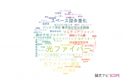 【論文データ】optical fibers（光ファイバー）の国内研究動向まとめ