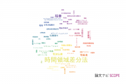 【論文データ】finite difference time domain (FDTD) method（時間領域差分法）の国内研究動向まとめ