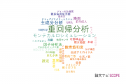 【論文データ】multiple regression analysis（重回帰分析）の国内研究動向まとめ