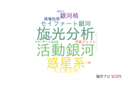 【論文データ】high angular resolutionの国内研究動向まとめ