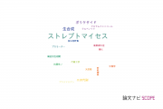 【論文データ】Streptomyces（ストレプトマイセス）の国内研究動向まとめ
