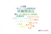 【論文データ】systolic blood pressure（収縮期血圧）の国内研究動向まとめ