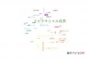 【論文データ】epitaxial growth（エピタキシャル成長）の国内研究動向まとめ