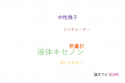 【論文データ】liquid xenon（液体キセノン）の国内研究動向まとめ