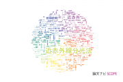 【論文データ】near-infrared（近赤外）の国内研究動向まとめ