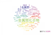 【論文データ】intermetallic（金属間）の国内研究動向まとめ