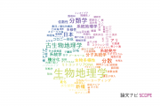 【論文データ】biogeography（生物地理学）の国内研究動向まとめ