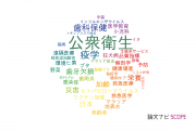 【論文データ】public health（公衆衛生）の国内研究動向まとめ