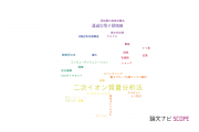 【論文データ】secondary ion mass spectrometry (SIMS)（二次イオン質量分析法）の国内研究動向まとめ
