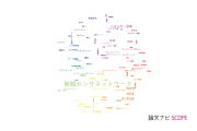 【論文データ】wireless sensor network (WSN)（無線センサネットワーク）の国内研究動向まとめ