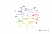 【論文データ】internet（インターネット）の国内研究動向まとめ