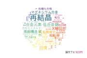【論文データ】recrystallization（再結晶）の国内研究動向まとめ