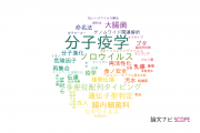 【論文データ】molecular epidemiology（分子疫学）の国内研究動向まとめ