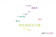 【論文データ】planet-disk interactionsの国内研究動向まとめ